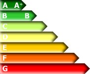 economia